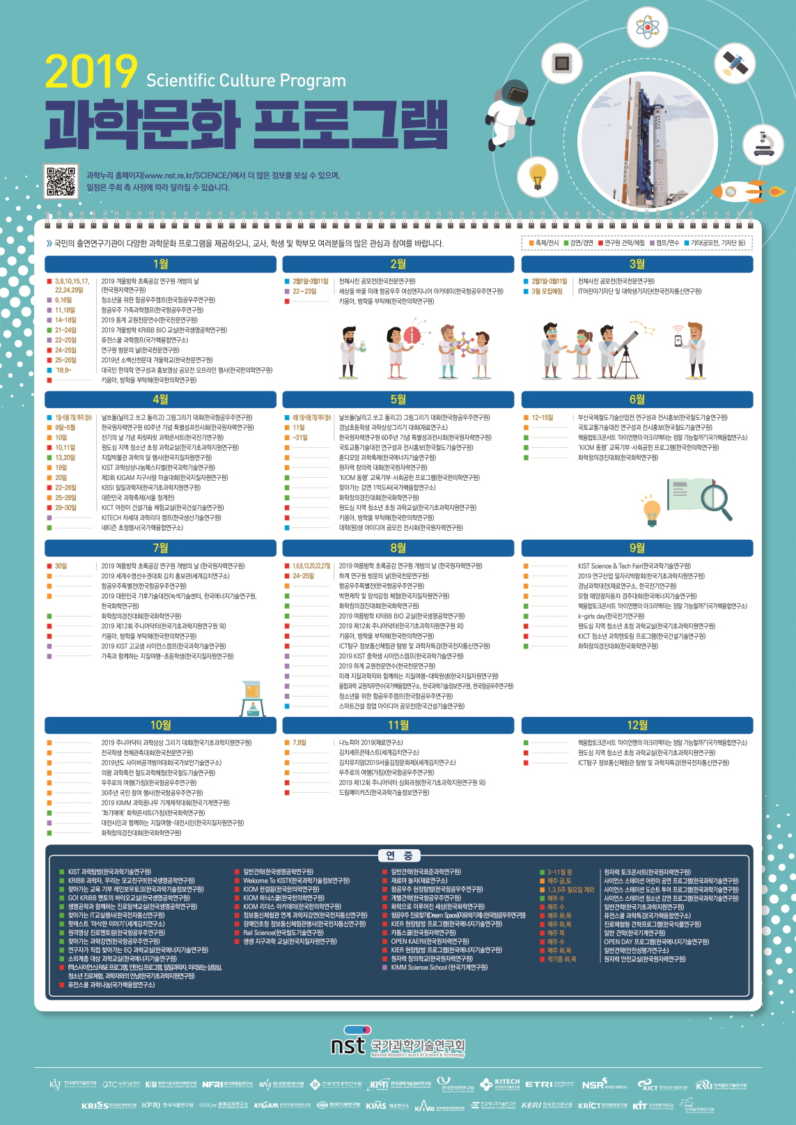 2019년_출연연_과학문화_프로그램(연간)