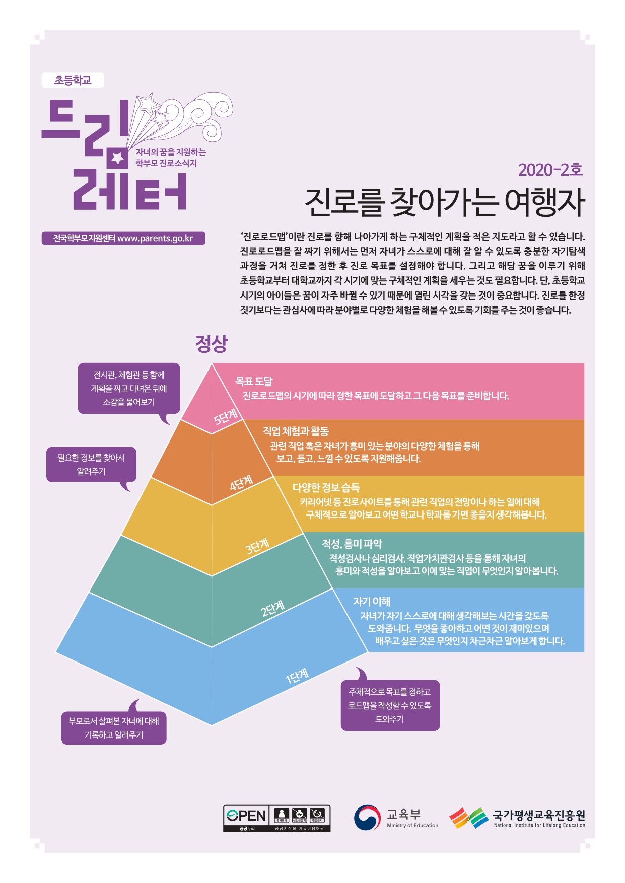 드림레터_02호_초등학교(1)