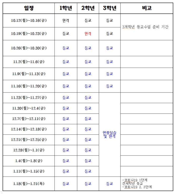 1026학사운영