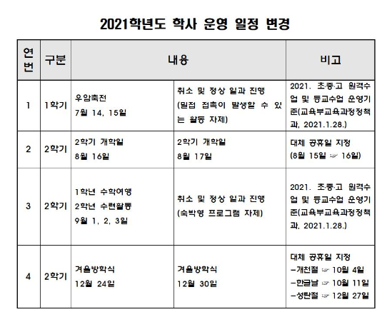 학사일정 변경 안내