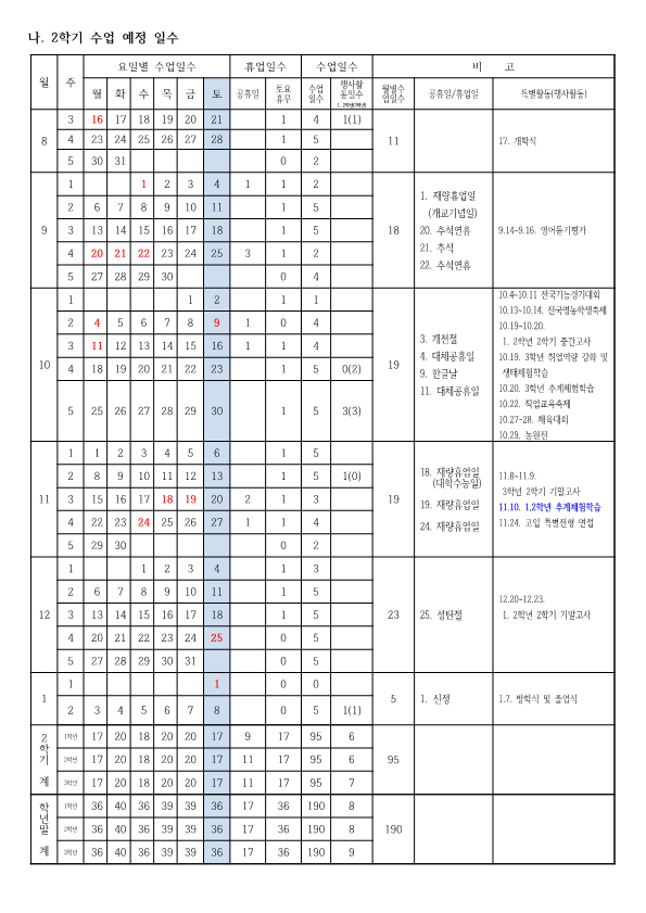 2021학년도 학사일정 운영 계획 변경