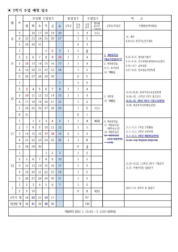 (붙임2) 2022. 학사일정 운영 계획 변경(안)(2022.06.23.)_2