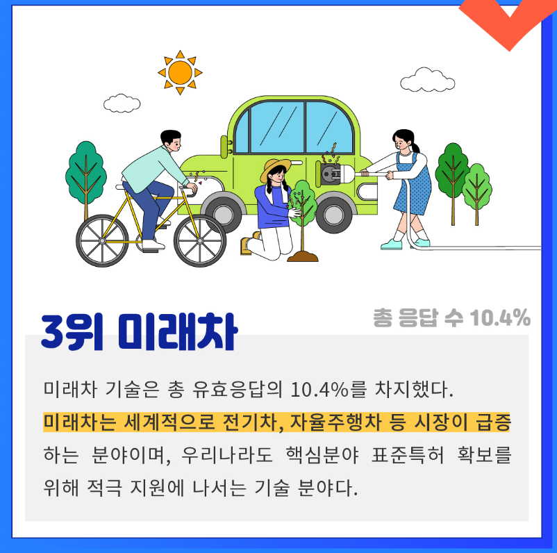 발명기술04