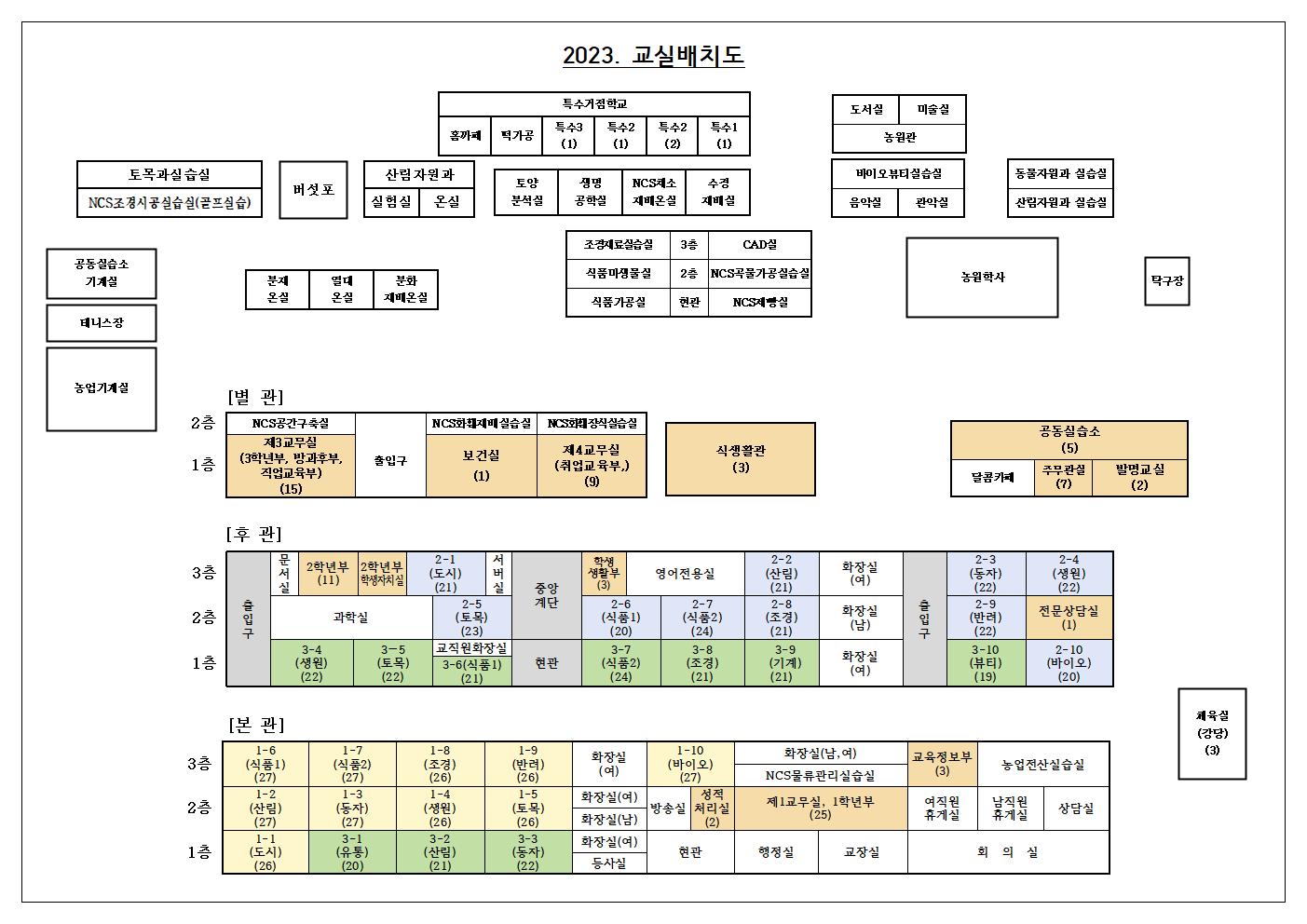 2023. 교실 배치도