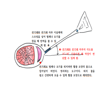 퇴치채.PNG