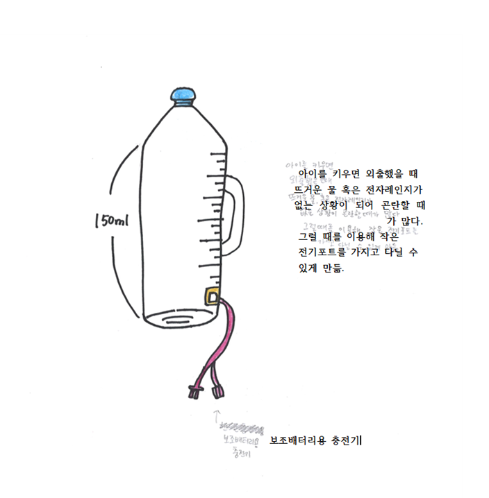 휴대용 전기포트