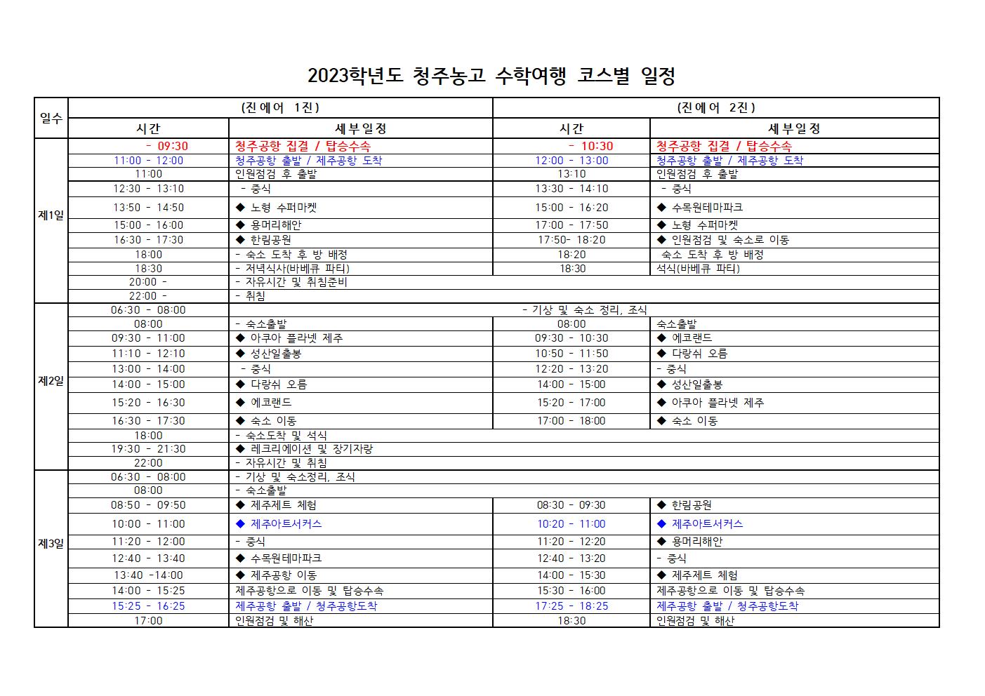 2023학년도 청주농고 수학여행 코스별 일정001