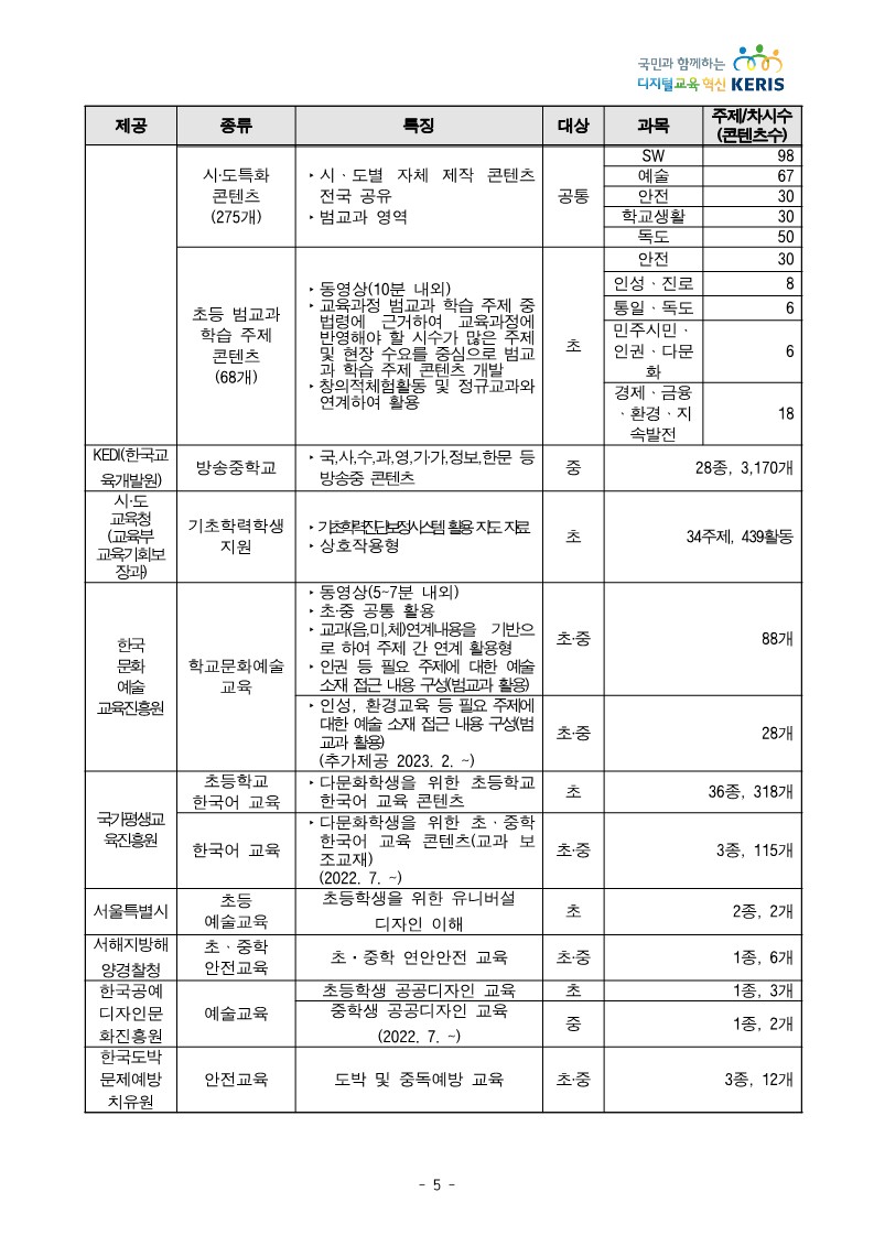 e학습터 콘텐츠 현황 및 우수 활용 사례_5