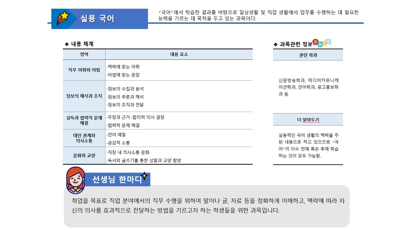 실용국어