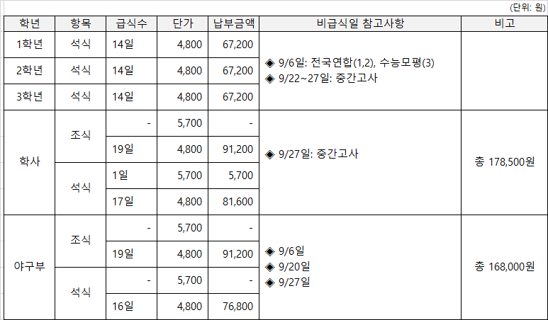 KㅁㅁㅁㅁakaoTalk_20230824_124141963