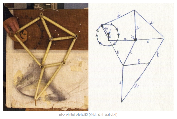 테오 얀센 04