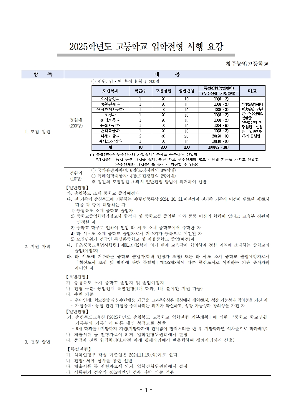 충청북도교육청 중등교육과_2025학년도 청주농업고등학교 입학전형 시행 요강 수정(승인)001